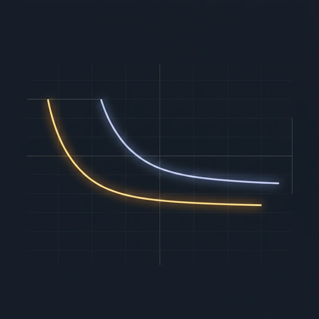 The 2026 Student Loan Changes, By Major